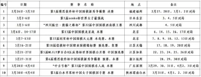 齐耶赫直接任意球扳回一城，伊卡尔迪进球越位；下半场，麦克托米奈扩大领先，奥纳纳失误齐耶赫任意球双响，阿克蒂尔克奥卢扳平。